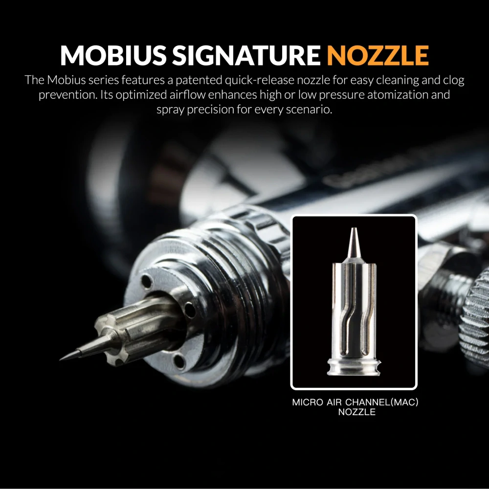Premium Series GHPM-Mobius TG 0.5mm Airbrush
