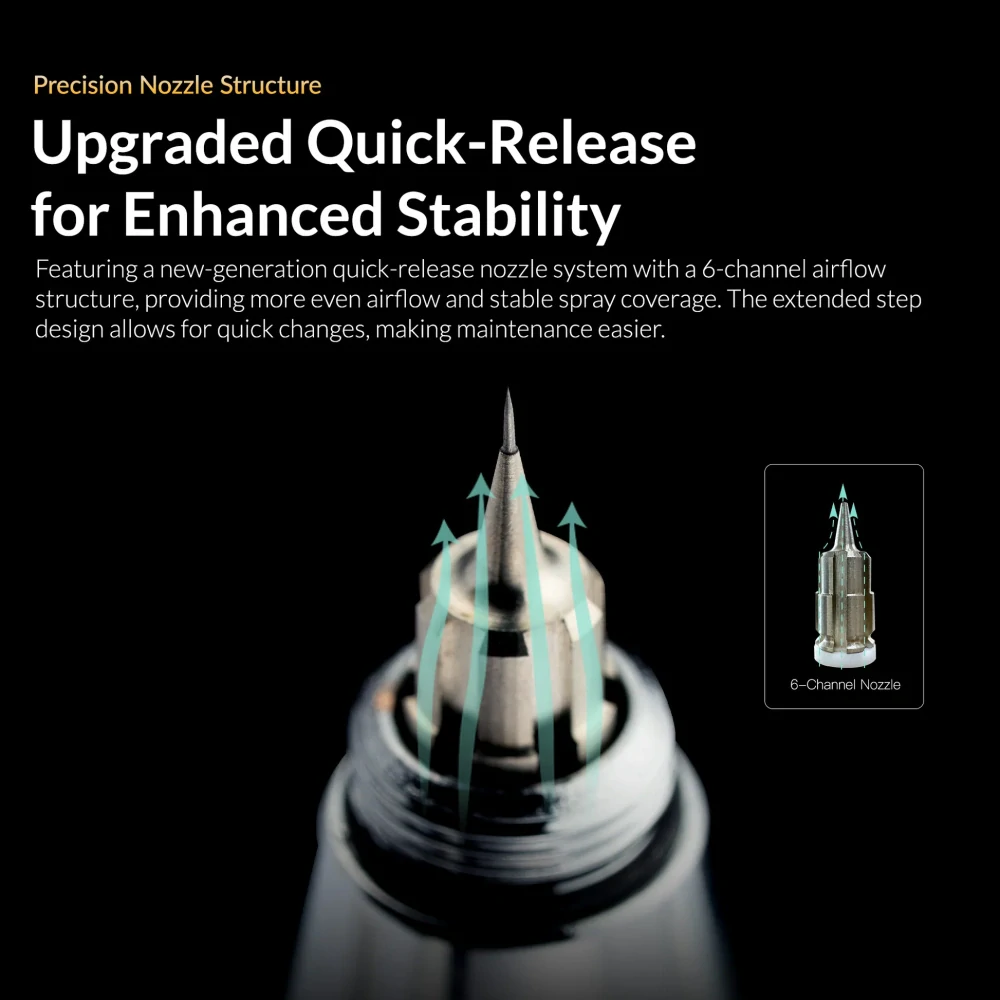 Advanced Series Seeker 0.3 & 0.5mm Airbrush