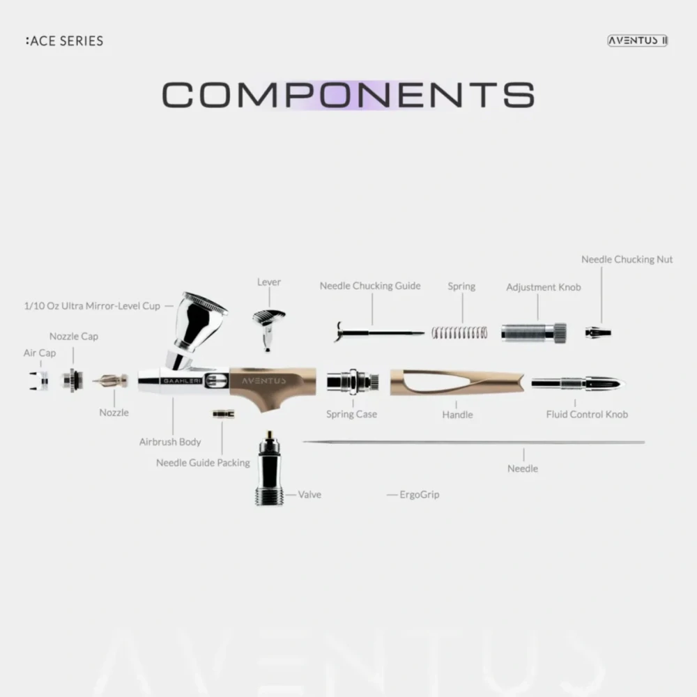 Aventus II Titan Mist
