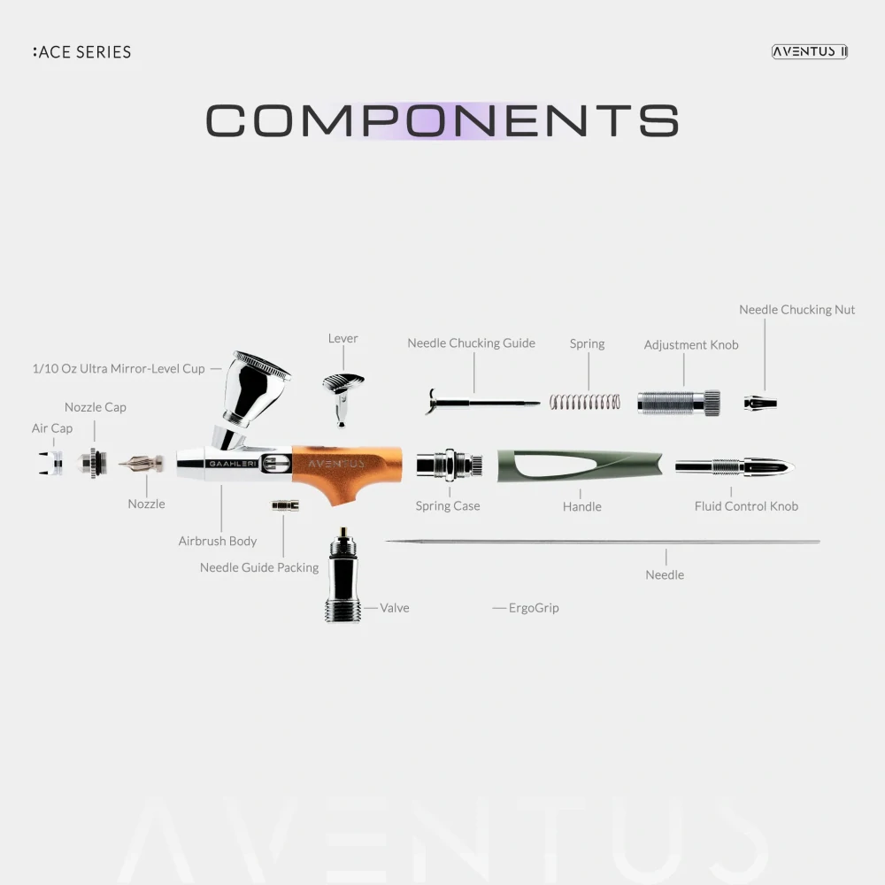 Aventus II Verdant Ember