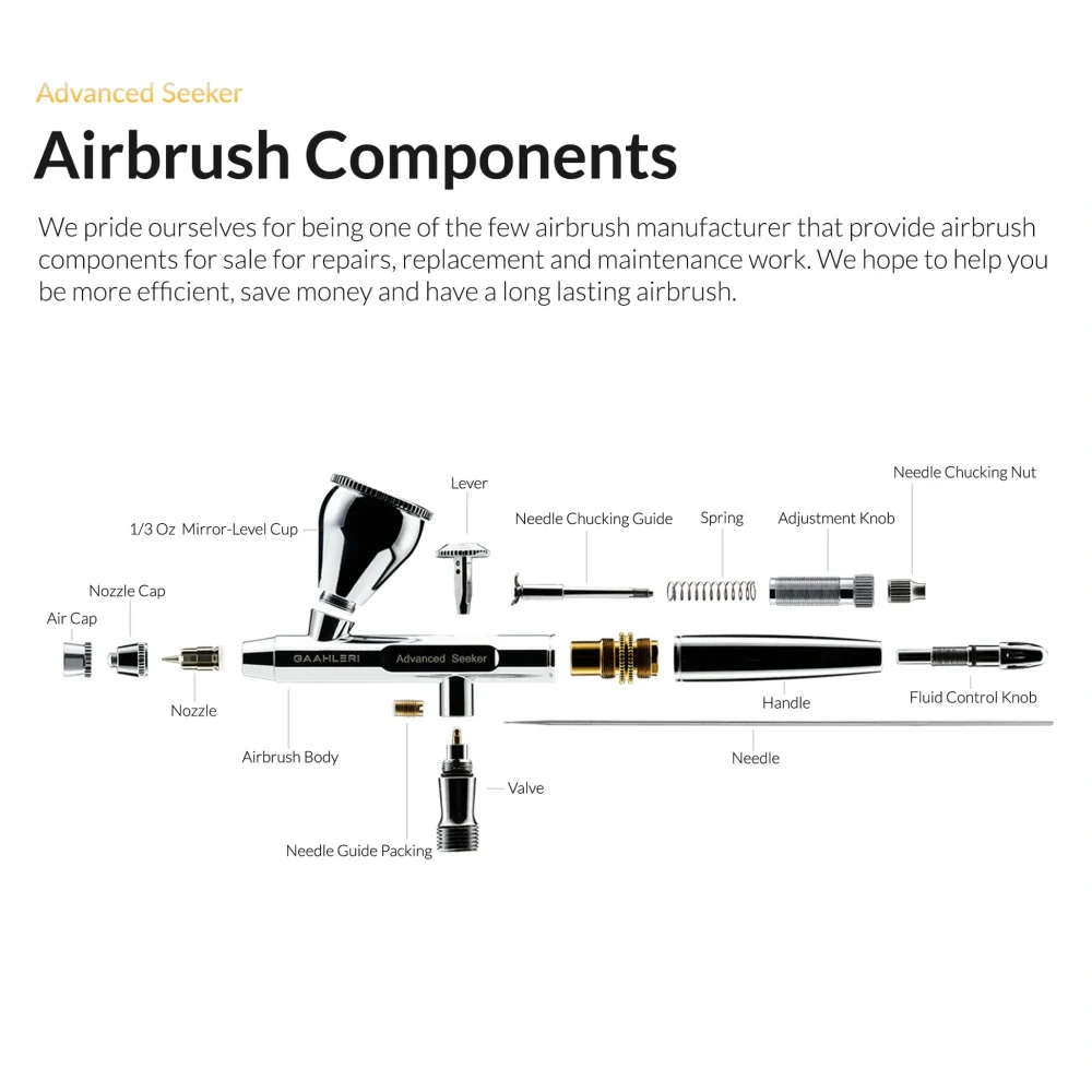 Advanced Series Seeker 0.3 & 0.5mm Airbrush