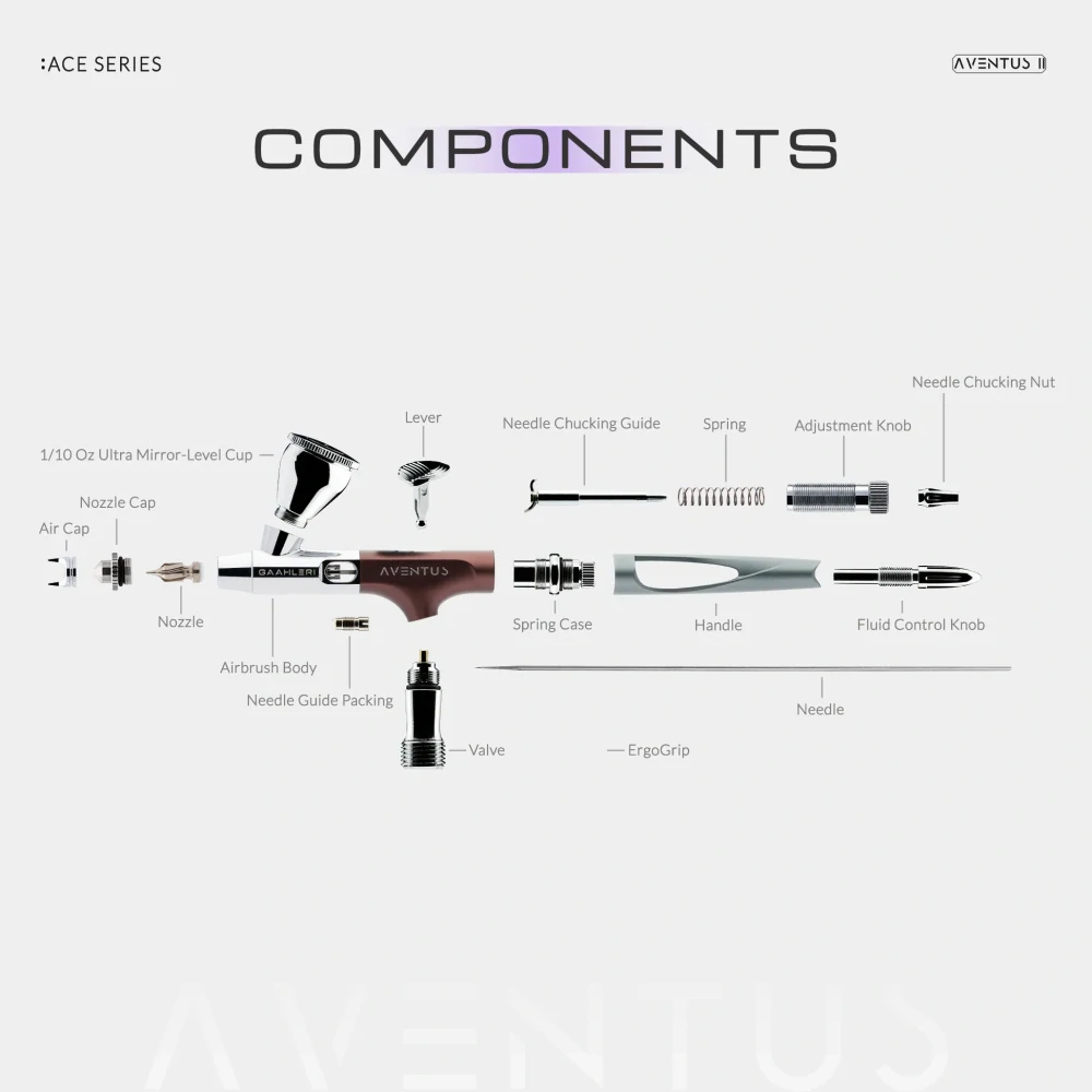 Aventus II Crimson Crown